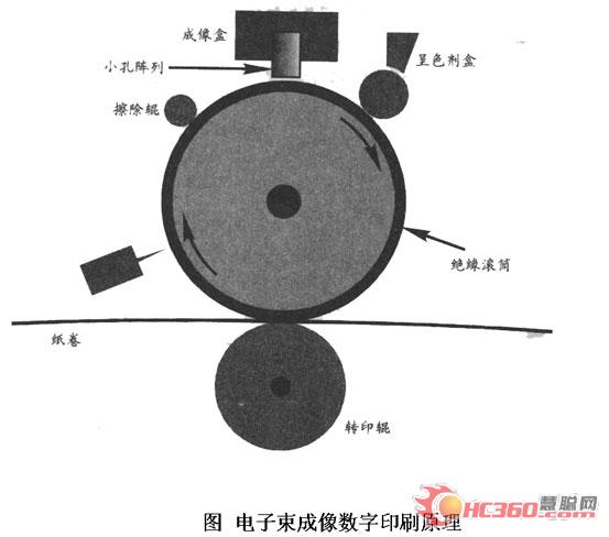 printing service.jpg
